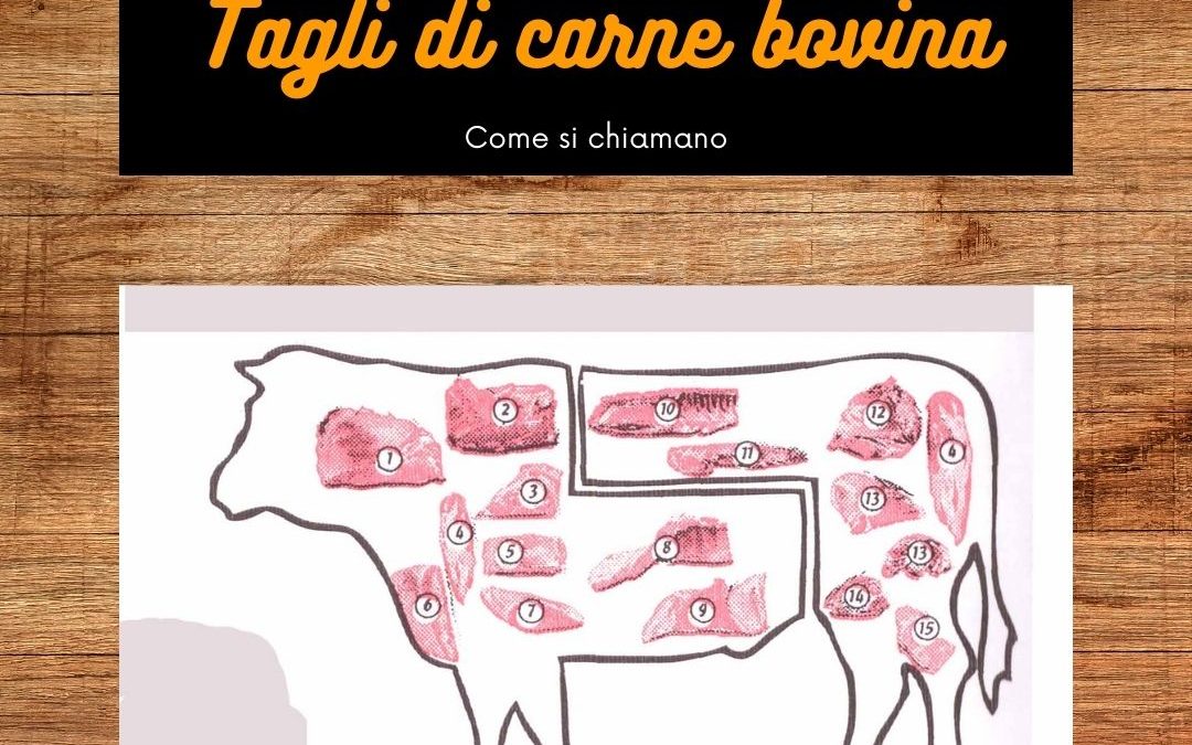 Tagli di carne bovina: come si chiamano