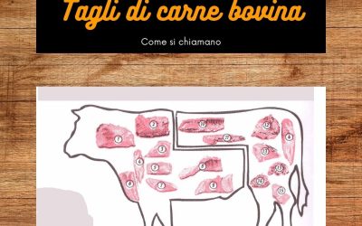 Tagli di carne bovina: come si chiamano